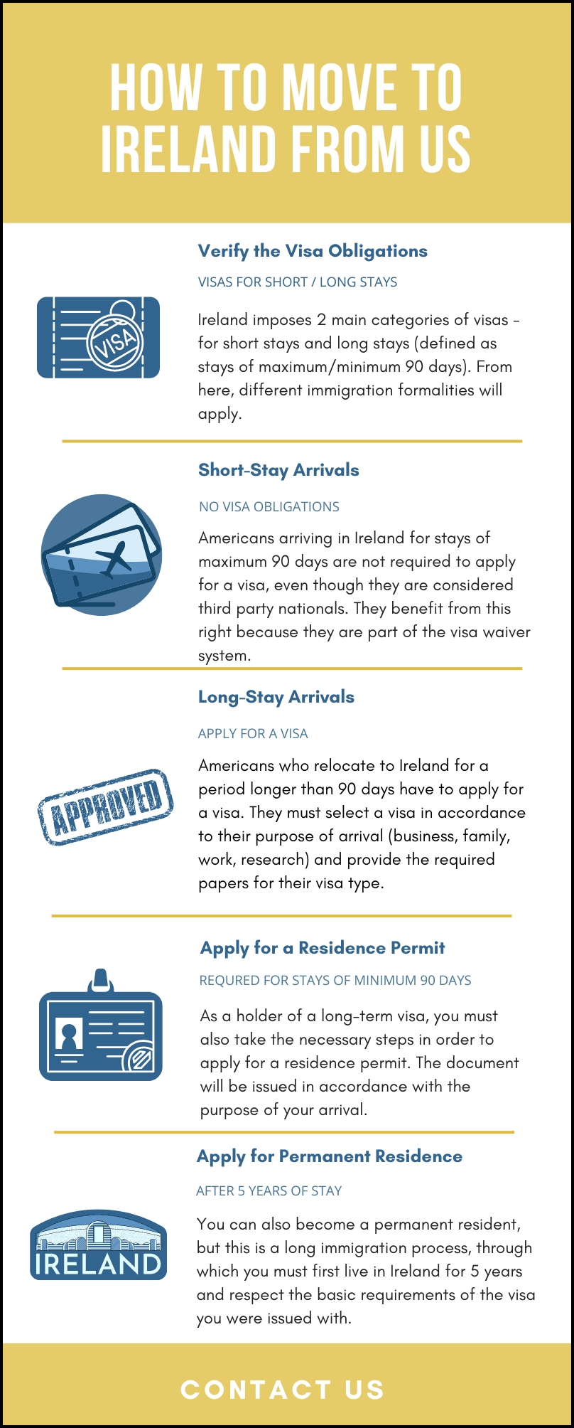 Moving to Ireland from US Relocation Guide